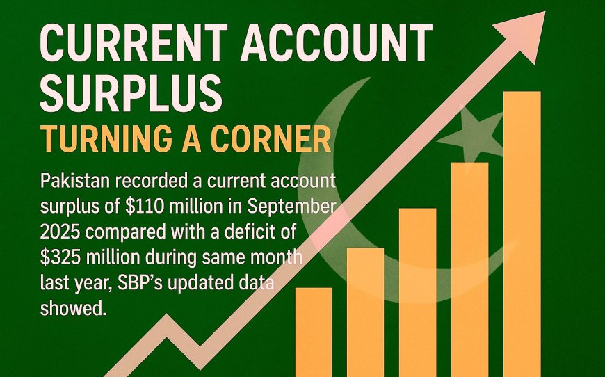 Pakistan Records Current Account Surplus & Uppermost Ever IT Exports in September 2025