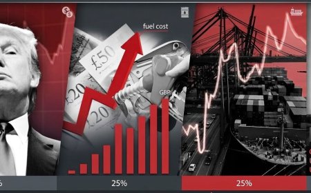 Oil painting Prices launch over$ 110 as US- Israel and Iran War willies Global Markets